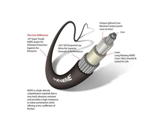 Teleflex TFXtreme Shift & Throttle Replacement Cable