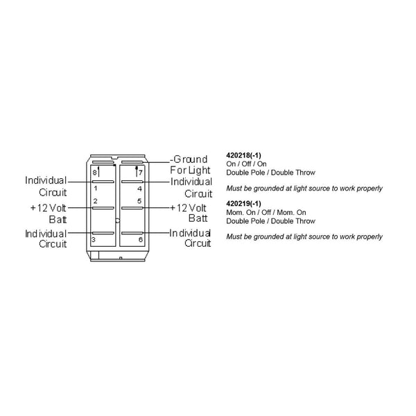 Seadog Rocker Switch Mom. On-Off-On
