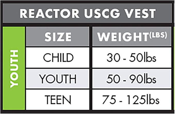 Oneill Reactor Teen 75-125 CGA Vest