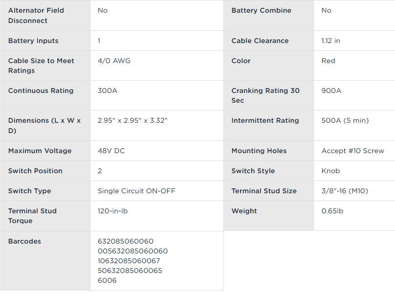 Blue Seas M-Series Battery Switch On-Off