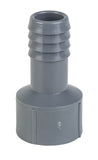 Female NPT Thread To 3/4