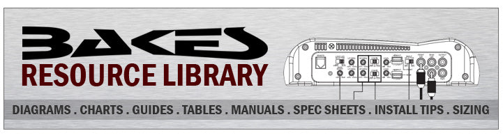 Bakes Inboard Boat Resource Library Bakes Resource Library Header
