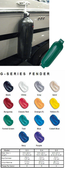 Polyform G-5 G-Series Dock Fender (27")
