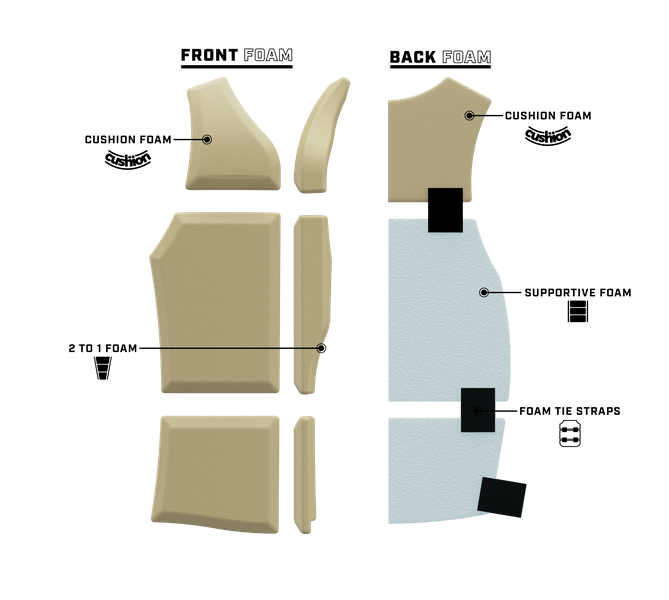 Ronix Megacorp Capella 3.0 CGA Life Vest 2026