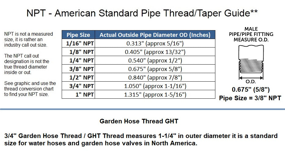 Indmar Exhaust Fitting Nylon Elbow  3/8" NPT x 5/8" Barb