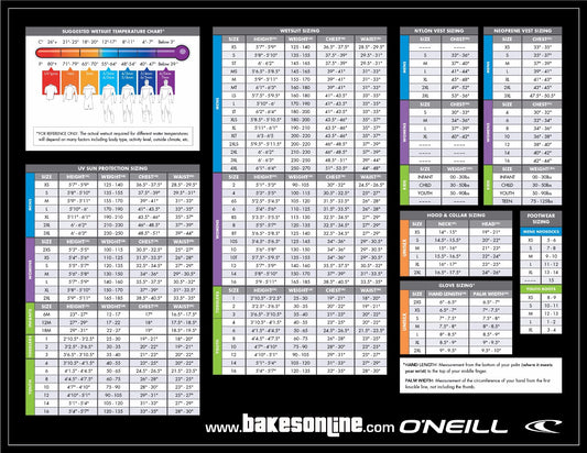 Oneill Epic 3/2MM Women's Back Zip Wetsuit