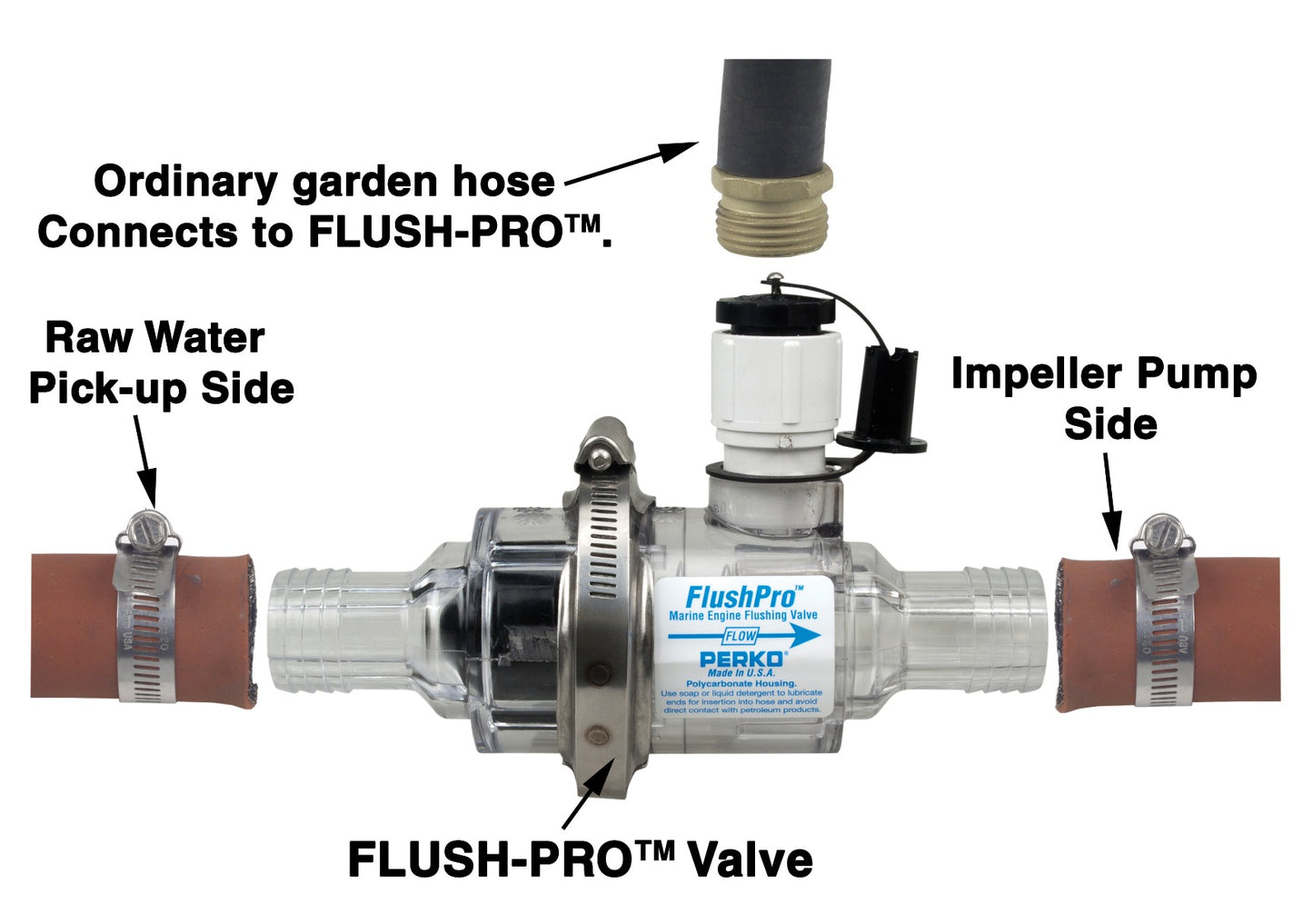 Perko Flush Kit 1-1/4" In-Line With Hose Hook Up