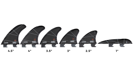 Ronix Floating Fin-S fiberglass epoxy wakesurf replacement fins