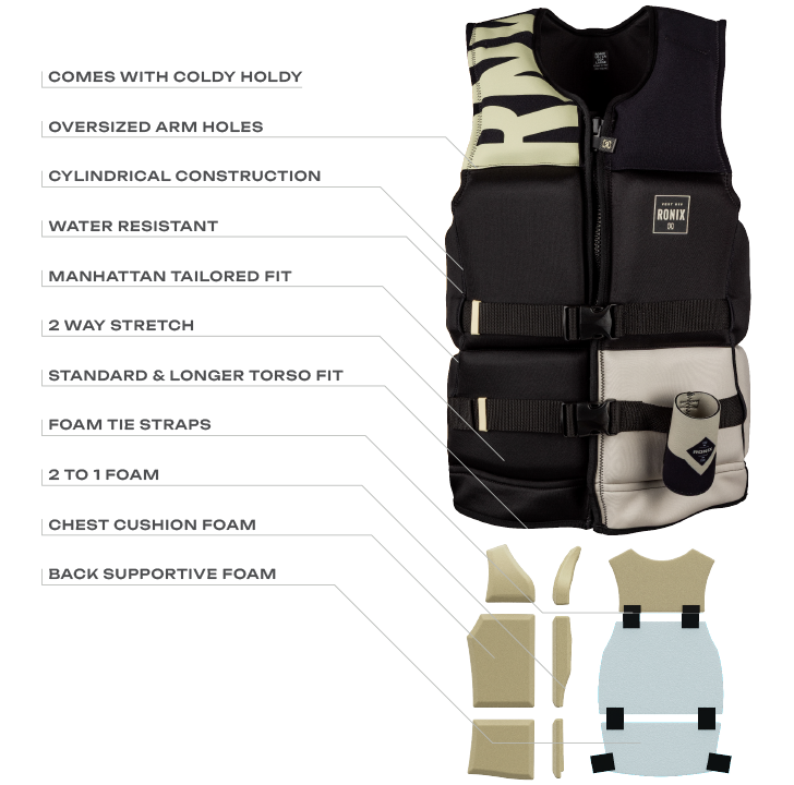 detail Cylindrical construction and tapered flotation foam on Ronix Highlife CGA vest