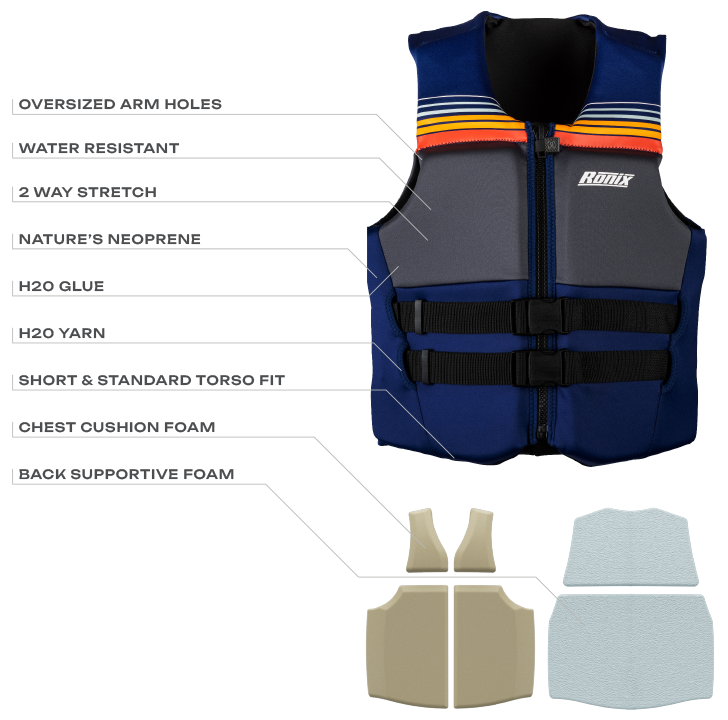 Standard fit construction of Ronix Realm CGA Life Vest