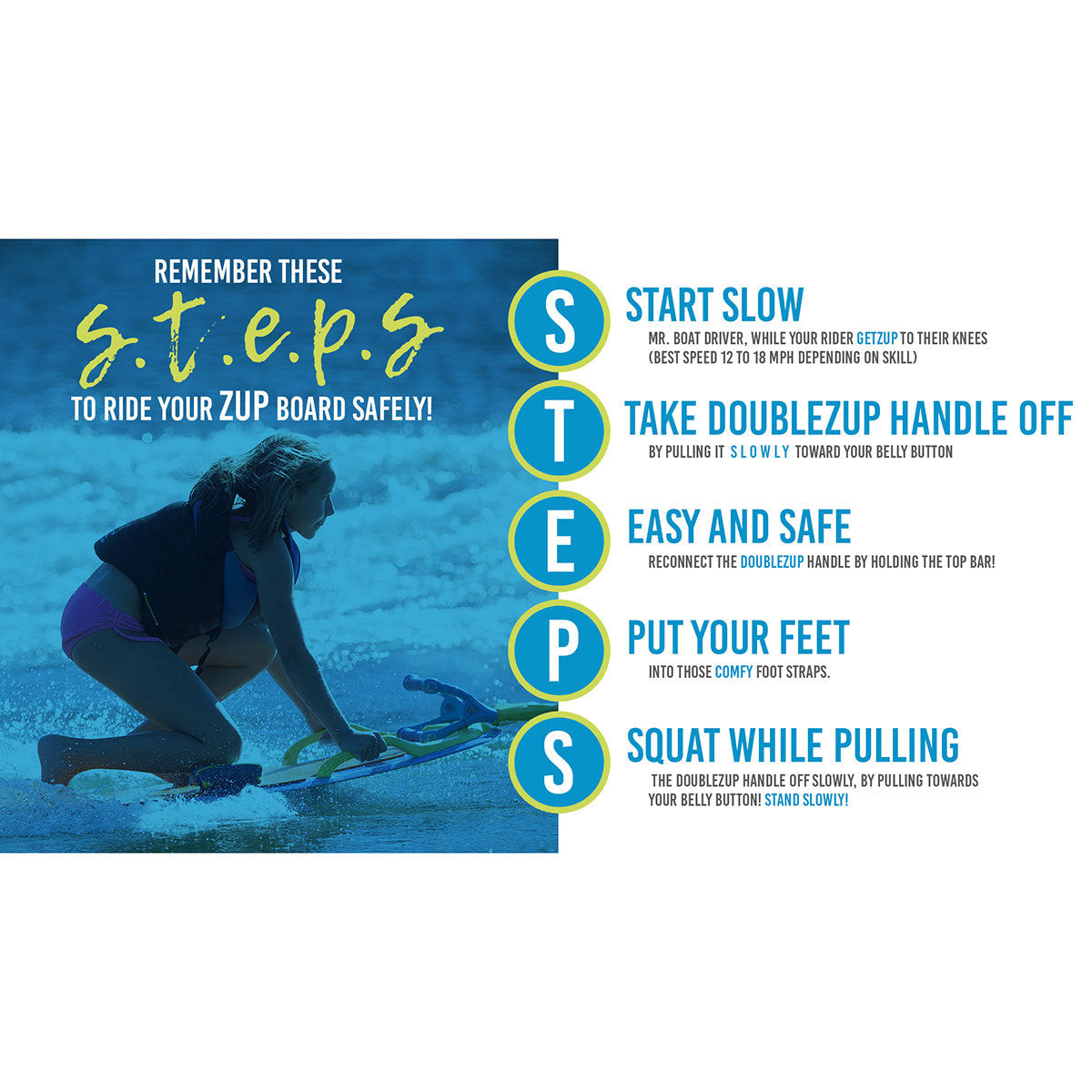 ZUP You Got This 2.0 Utility Board 2025