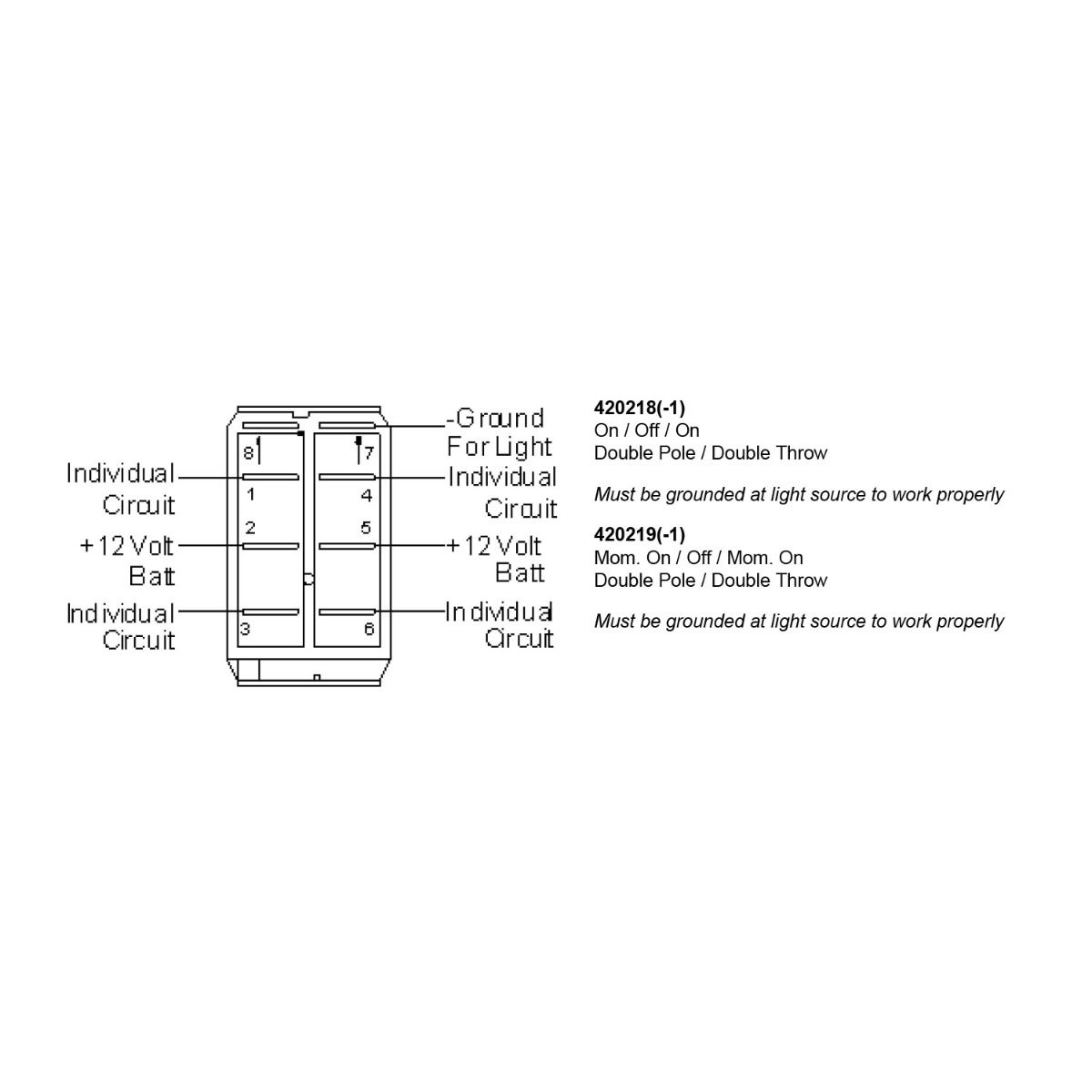 Seadog Rocker Switch Mom. On-Off-On