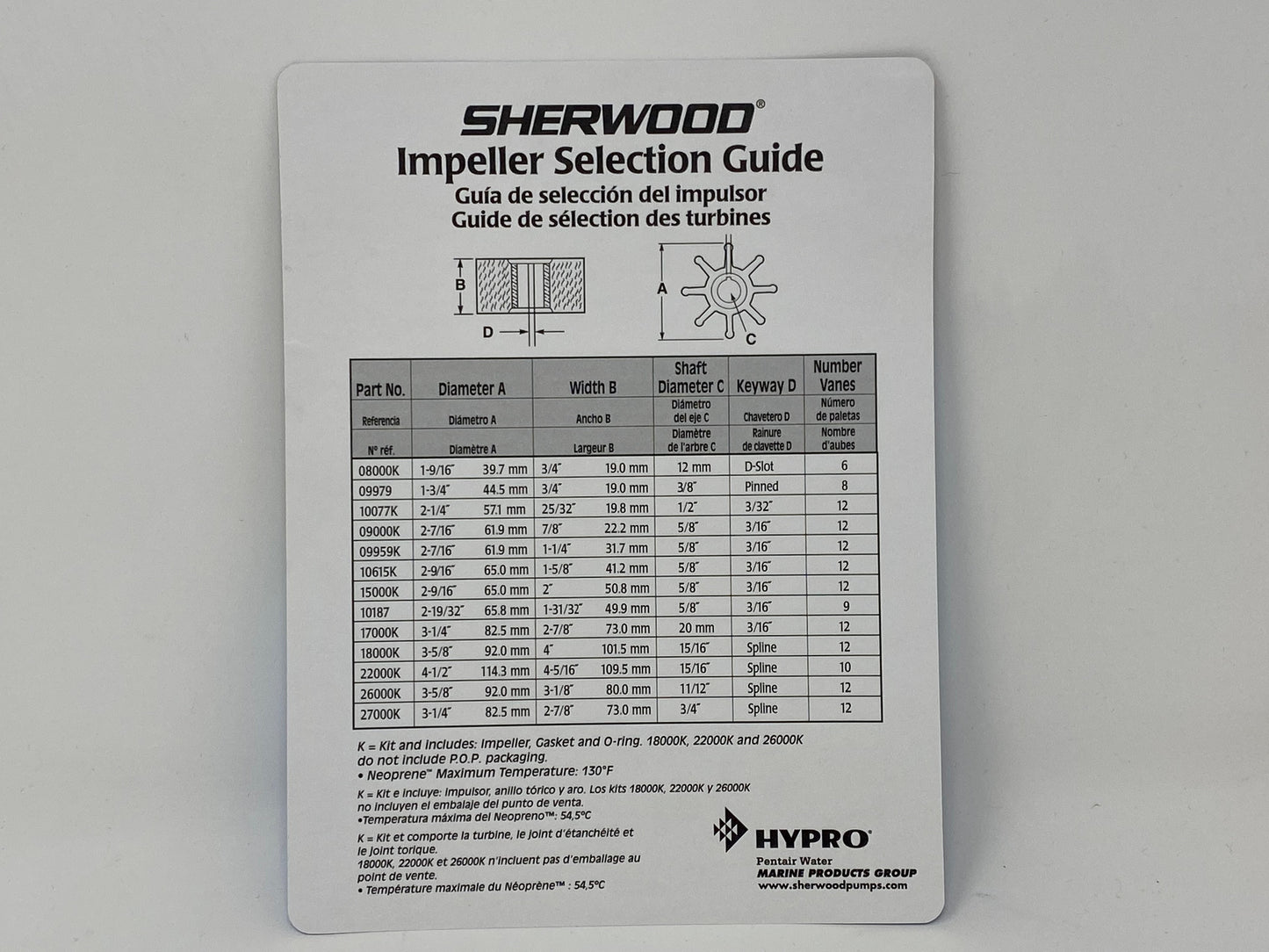 Sherwood 15000K Neoprene Impeller Service Kit