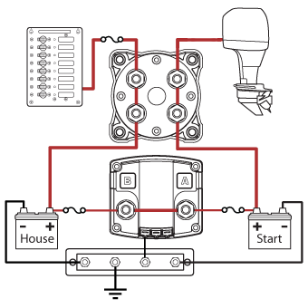 Blue Sea Add a Battery Kit 120 Amp