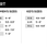 Glove size chart for men, women, and kids with measurement instructions.