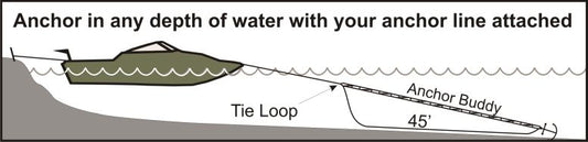 Anchor Buddy Stretchable Anchor Line 7-21Ft for Shallow Water