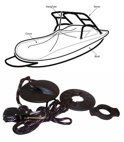 Hangtyte Boat Cover Support System – Adjustable Rope Ratchet