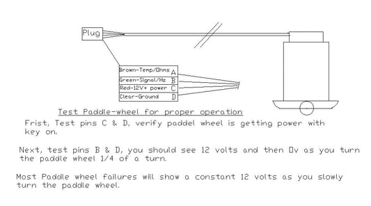 Airmar Paddle Wheel Repair Kit