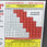 Indmar Antifreeze Red Propylene Glycol Gallon