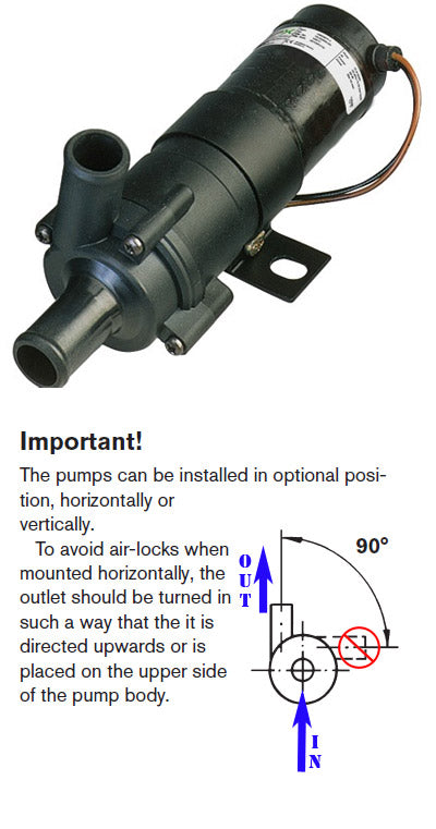 Johnson CM30 Continuous Duty In Line Circulation Pump 5/8"