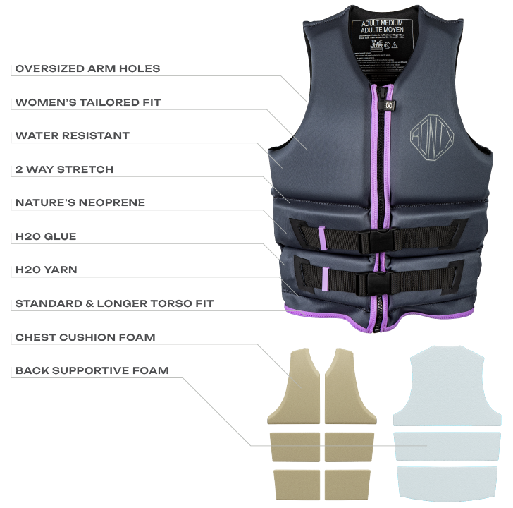 Women's-specific torso fit on Ronix Avalon YES CGA life vest
