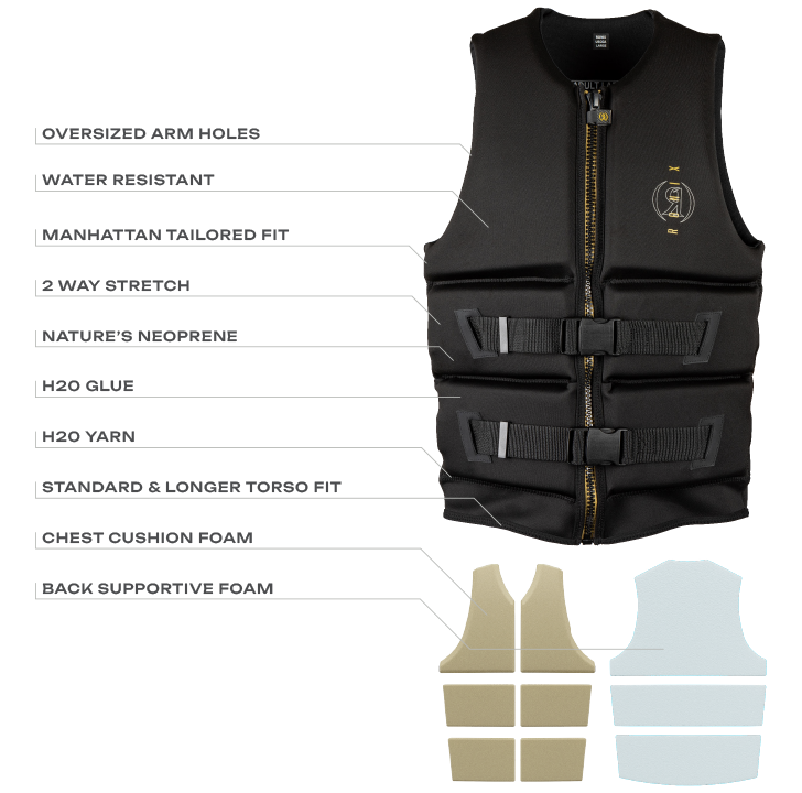 Standard-to-longer torso design of Ronix Blackjack CGA life vest