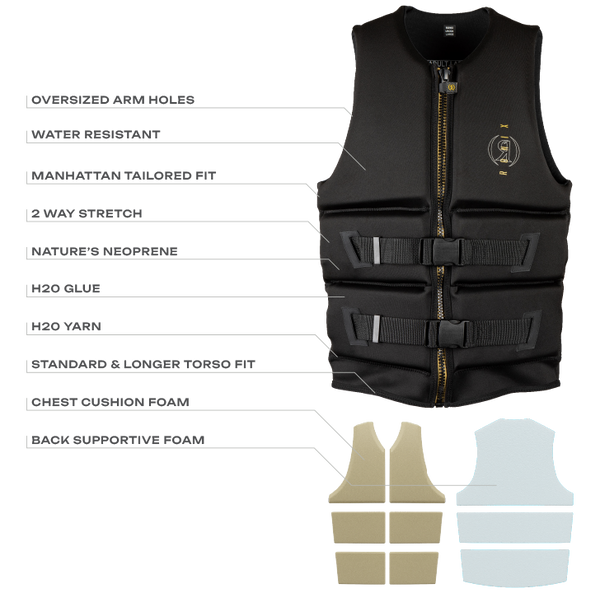 Standard-to-longer torso design of Ronix Blackjack CGA life vest