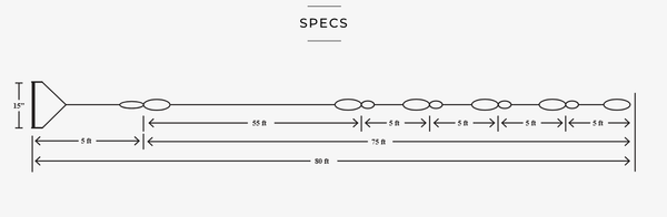 Specs chart on a Ronix Wakeboard rope