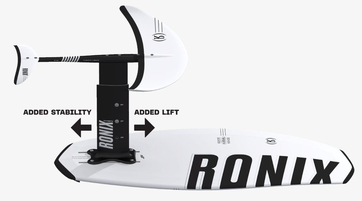 Ronix complete foil hardware kit for Shift Mast showing adjustablity 