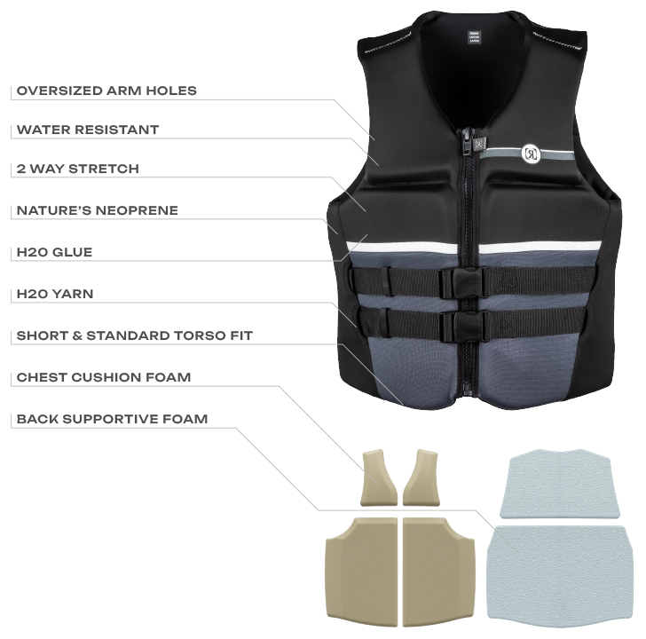 Traditional flat-panel construction on Ronix Covert CGA life vest