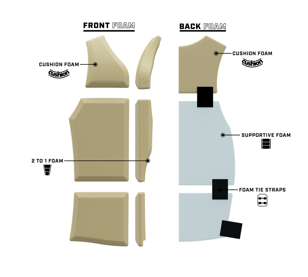 Ronix Driver's Ed Capella 3.0 Teen Coast Guard Approved Life Vest 2025 for 75–125 lbs