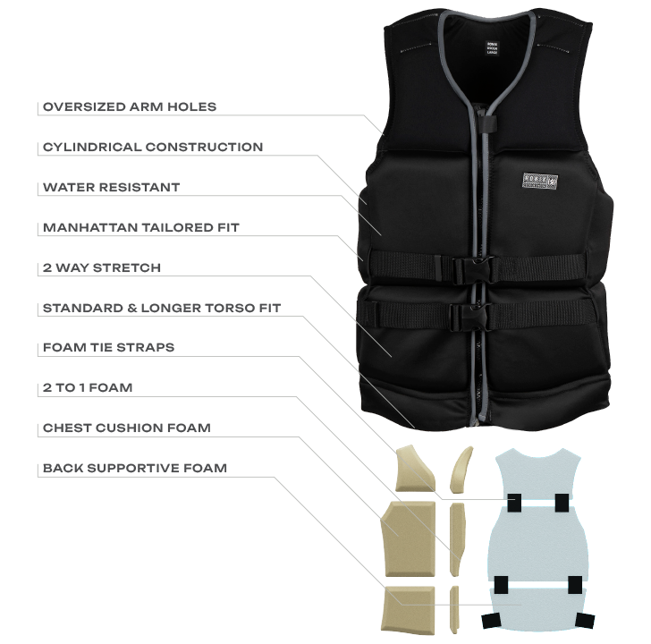 information on the Ronix Koal Capella 3.0 Coast Guard Approved life vest