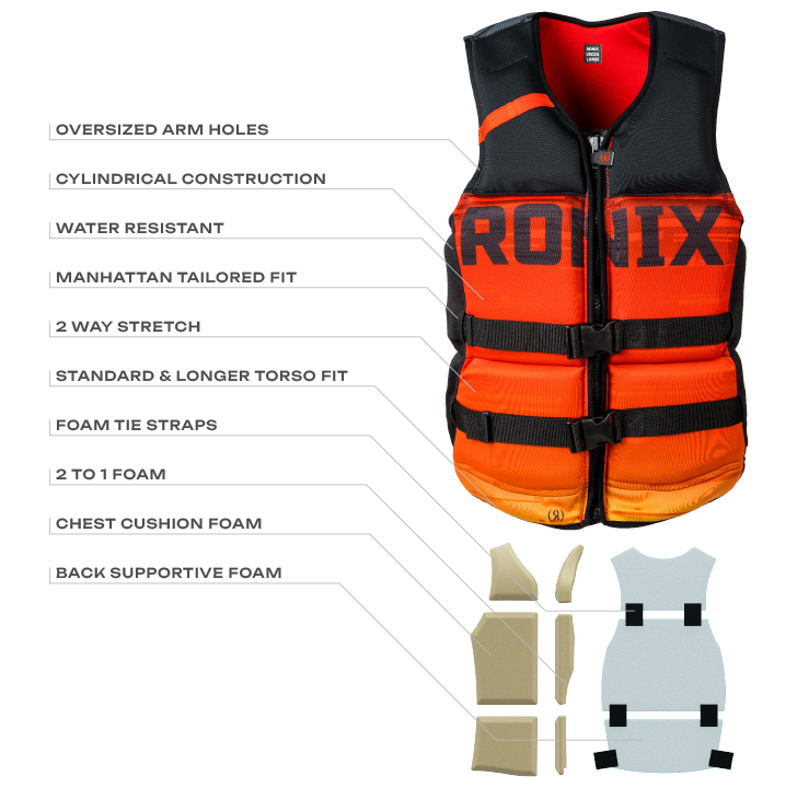 Megacorp design detail on Ronix Capella 3.0 CGA vest
