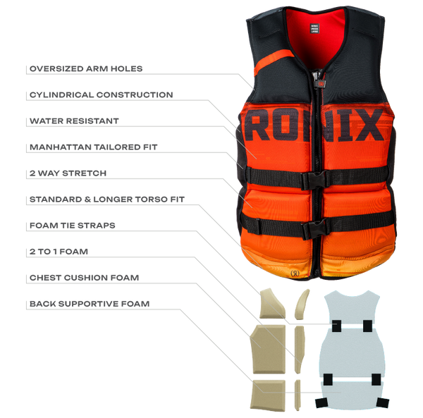 Megacorp design detail on Ronix Capella 3.0 CGA vest