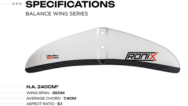 Specifications graphic for a Ronix shift mast balance 1300 foil