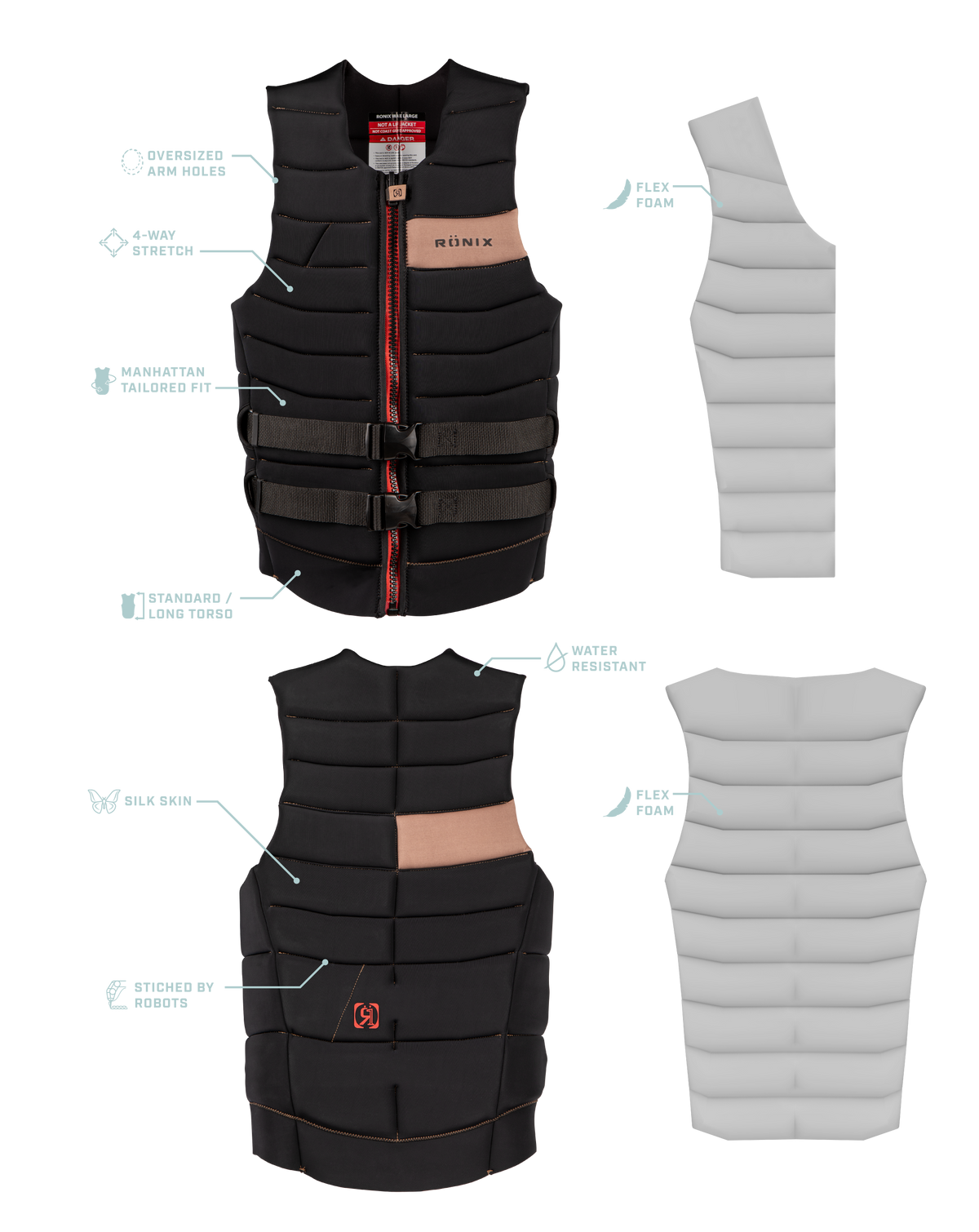 Highly segmented construction of Ronix Vader Impact Vest