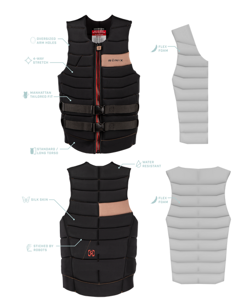 Highly segmented construction of Ronix Vader Impact Vest
