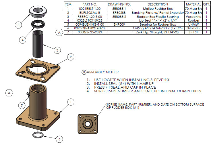 Marine Hardware 1" Rudder Box Seal Kit