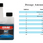 STA-BIL 360 Marine Fuel Stabilizer &amp; Ethanol Treatment – 8 oz